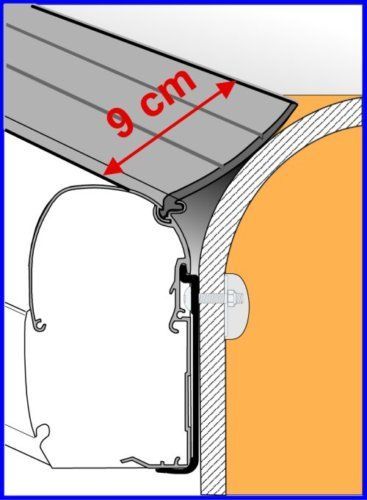 Fiamma awning rain guard 9cm - rain,