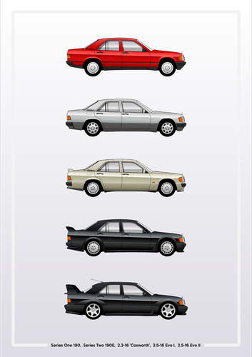 Poster mercedes w201 - poster,