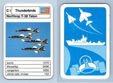 Northrop talon red arrows - red,