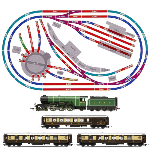 Hornby analogue train set - hornby,