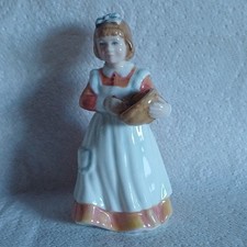 Vintage Royal Doulton Mothers