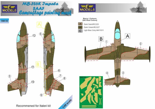 Models lfmm48136 48 - lf, 1:48