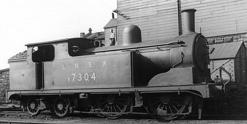 Lner locomotive model - lner,