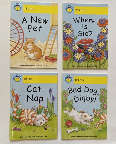 Start reading pip s - "start, pip's