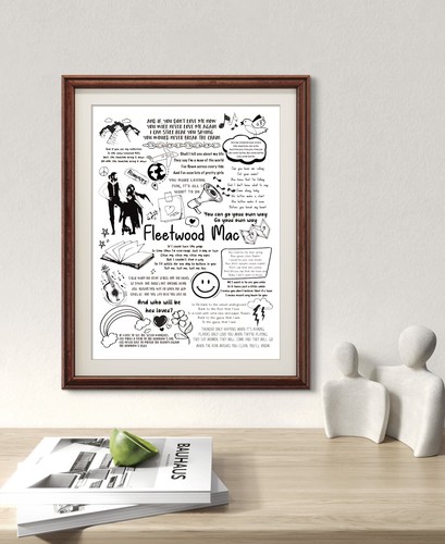 Fleetwood mac poster - fleetwood,