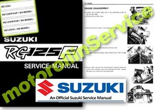 Suzuki RG125F GAMMA Service