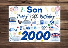 SON Happy 25th Birthday Card 2000 Year of Birth Facts Greetings Blue Him 25