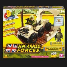 Character Building H.M. Armed