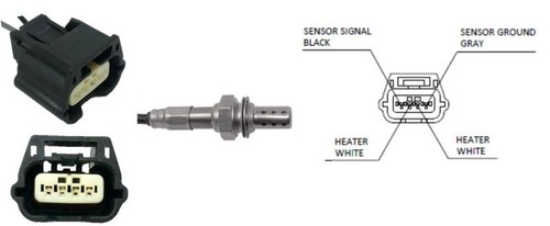 Post cat lambda sensor for - lambda,