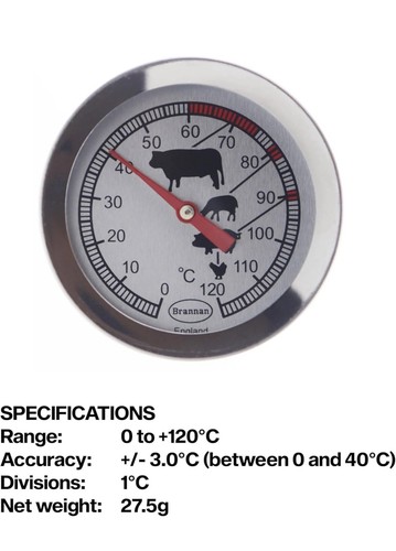 Meat thermometer - meat,