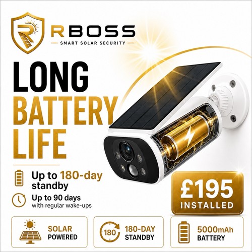 Smart wireless solar cctv - smart,