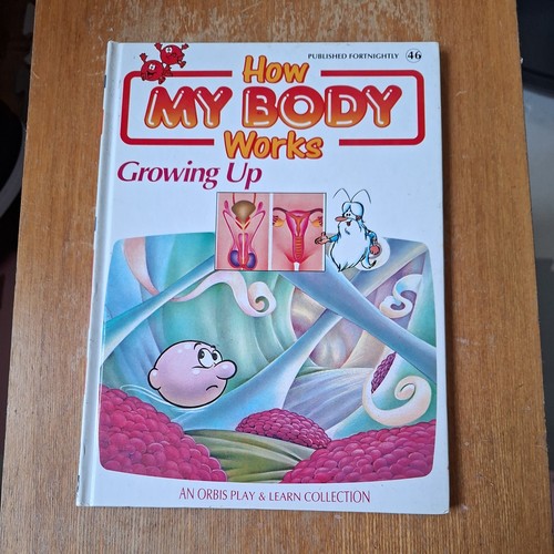 Orbis how body - how, works