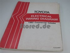 Toyota Electrics 1982 Hiace