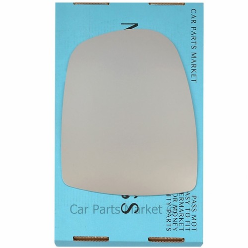 Right driver side wing - driver, mirror