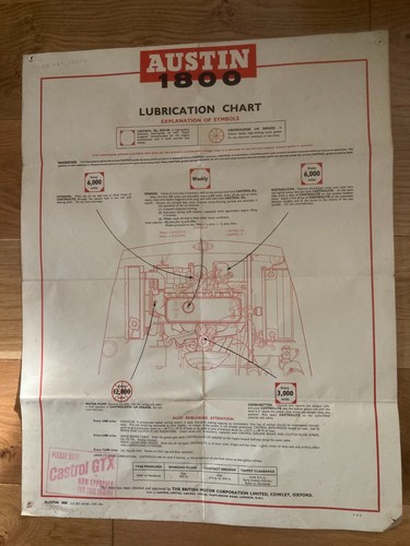 Austin 1800 lubrication - , chart