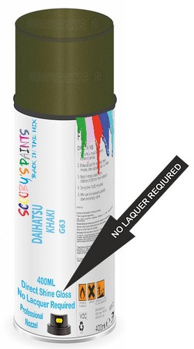 Direct shine paint spray - shine,