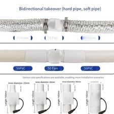 12V Silent Inline Exhaust Fan for Bathroom Heating Cooling Airflow Vent Fan