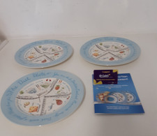 Royal Stafford the diet