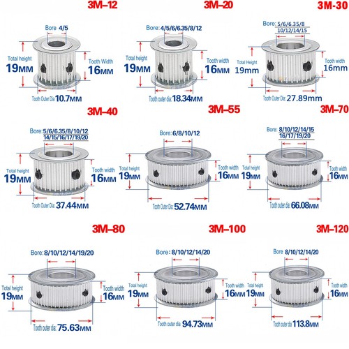 12t 120t timing - m3, belt