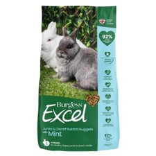 Burgess Excel Junior and Dwarf