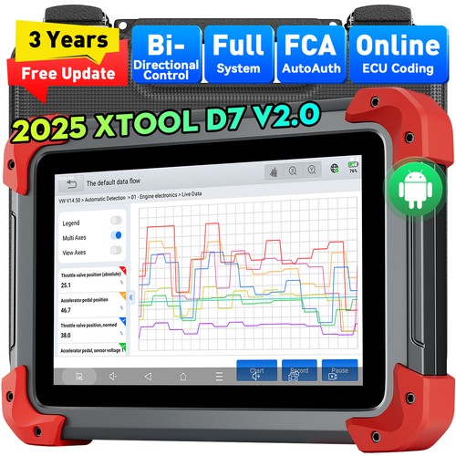 Xtool used car obd2 active - xtool,