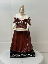 Rare Jacobean Glassware