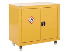 Flammable Cabinets on Wheels -