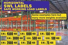 Horizontal safe working load - safe,