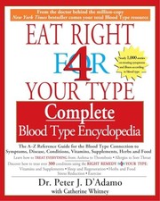 Eat right for your type - right,