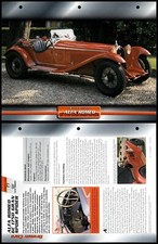 Alfa Romeo 6C 1750 Gran Sport Spider 1931 Sports Atlas Dream Cars Fact File Card