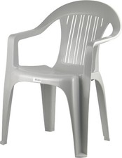 Strong Plastic Chairs Patio
