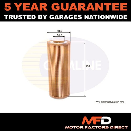 Fits bmw series x3 7 - fits,