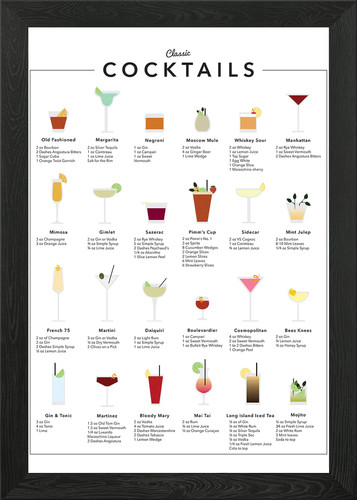 Cocktail poster framed wall - cocktail,