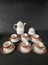 Jugoporcelan Vintage Esspresso