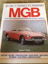 Guide To Purchase & D.I.Y