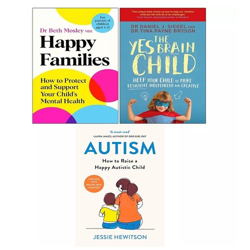 Happy families beth mosley - families, dr
