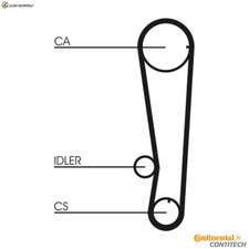 TIMING BELT CT715 FOR
