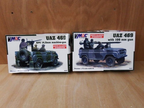 Mac distribution two - mac, 1:72