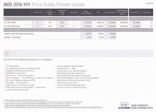 Car price list - car,