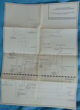 Original 1969 Cadillac Fold