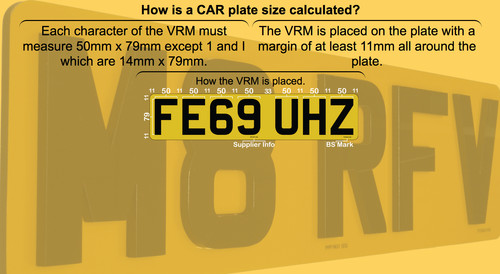 Number plate smallest - plate, legal