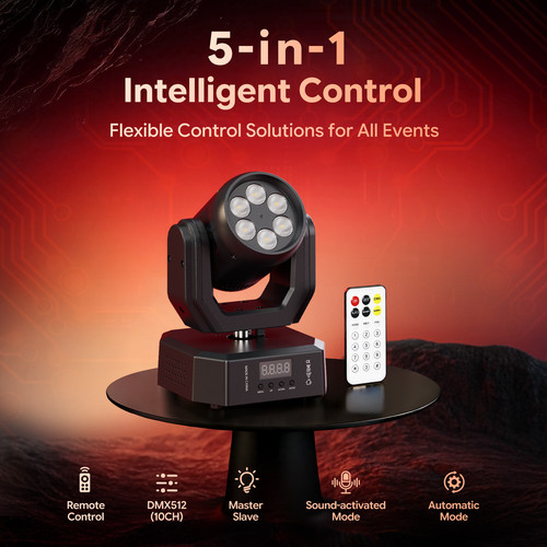 Uking beam moving head - beam,