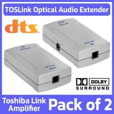 2 Pack TOSLink Optical
