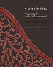 CRAFTING EXCELLENCE: THE