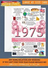 Personalised 50th Birthday