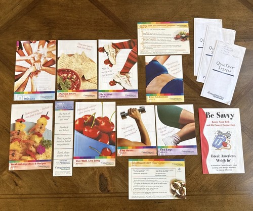 Set weight watchers - watchers, points