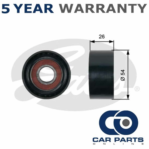 Gates drive belt deflection - drive,