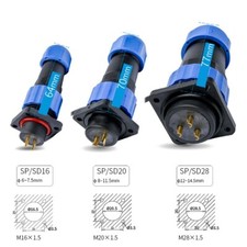 Versatile IP68 Square