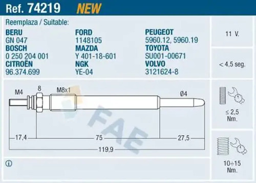Glow plug 74219 - , fae