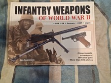 INFANTRY WEAPONS OF WORLD WAR